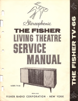 Fisher Living-Theatre-TV-66 - Service Manual 